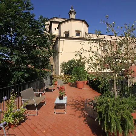 Domus Giorgio Флоренция